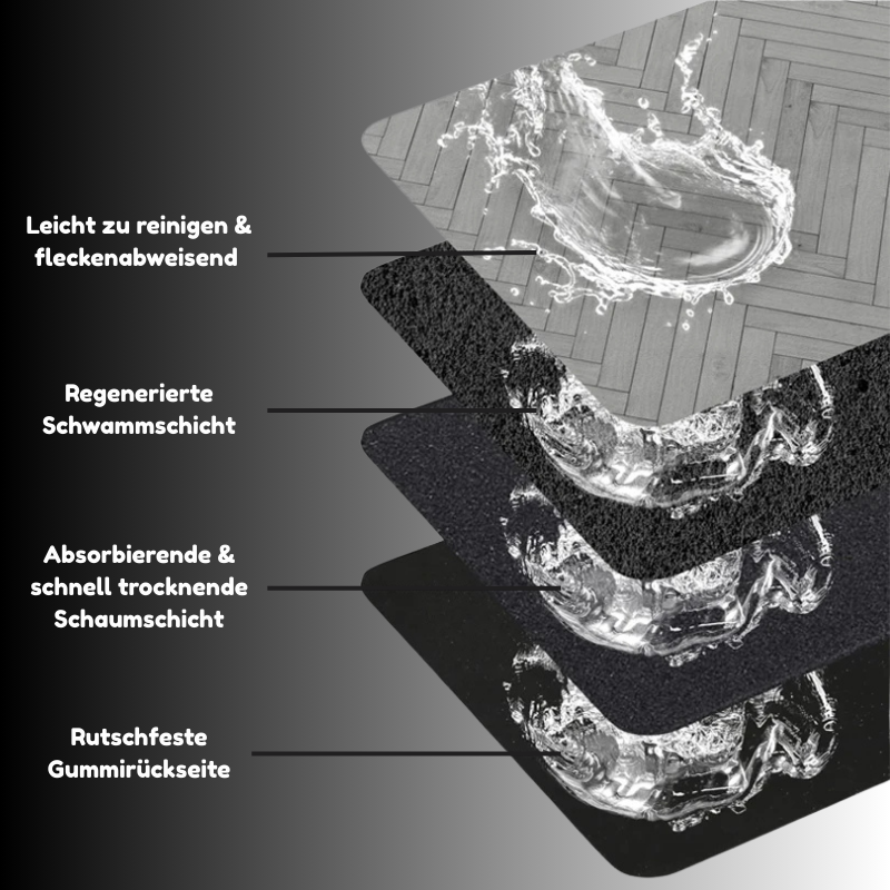 Wasserabweisende Napfmatte